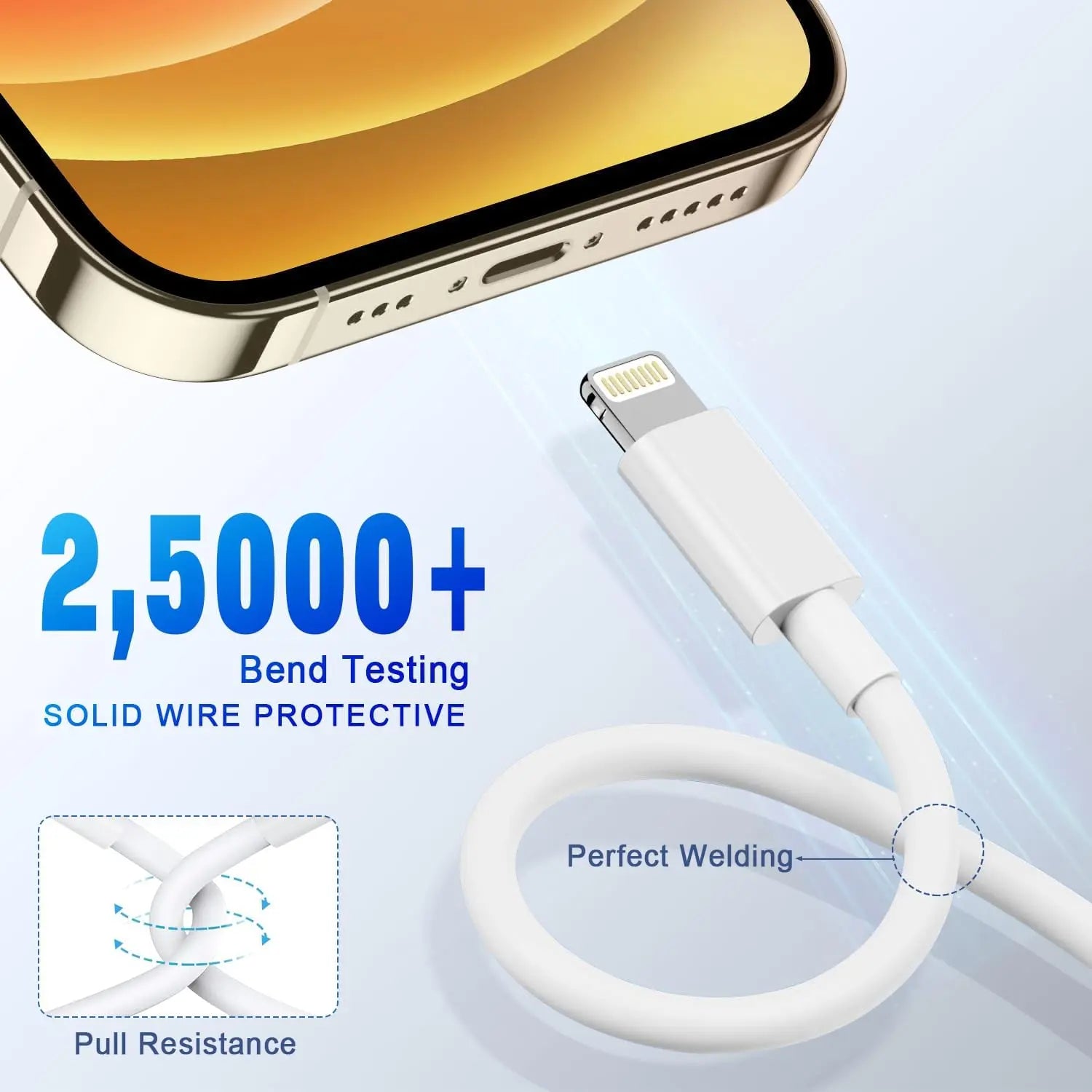 6FT Super Fast Charging 2-Pack Type-C Wall Charger Block with 2-Pack USB-C to Lightning Cable for Iphone 14/13/12,Airpods Pro, Mobile Smartphone