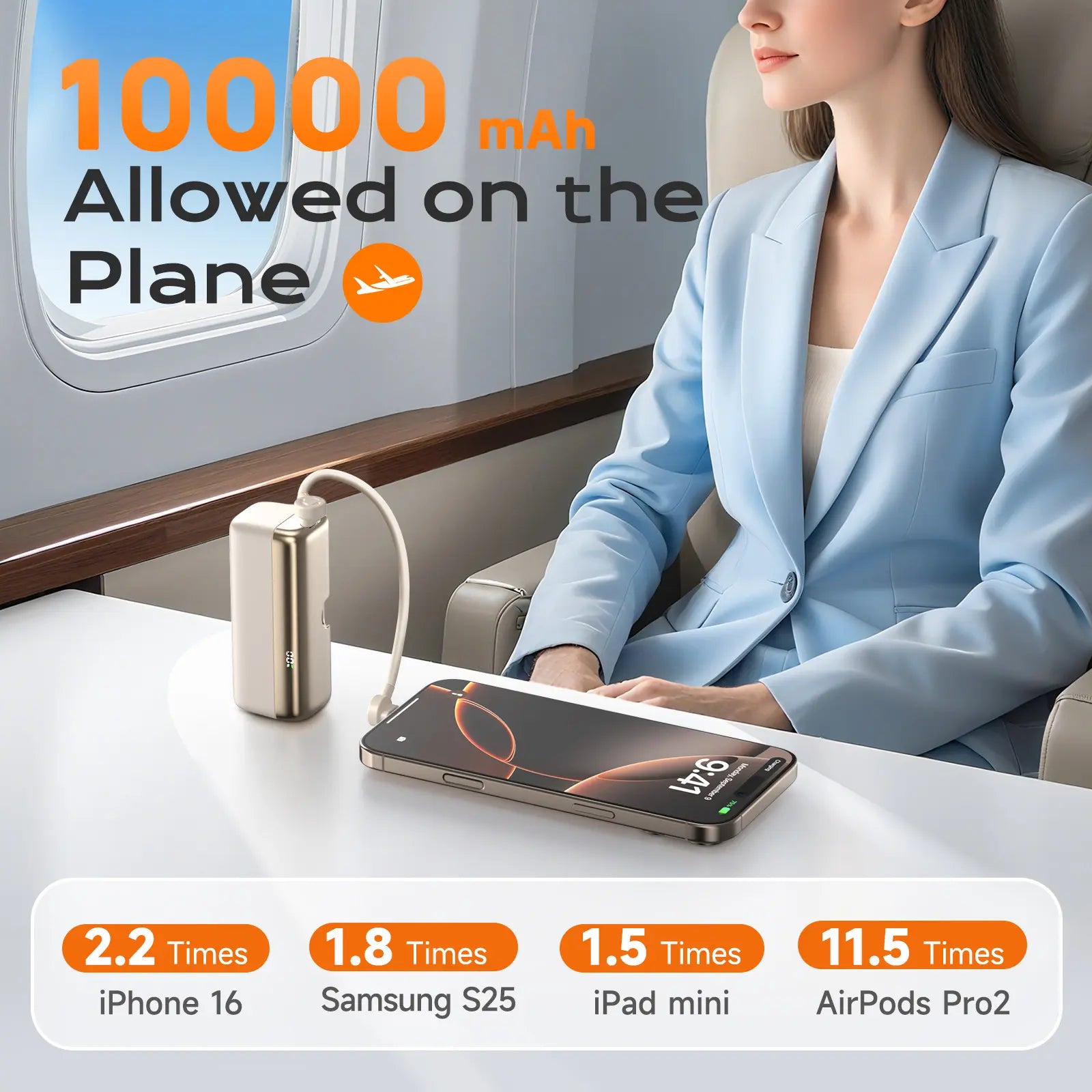 SEANCHEER P03 10000Mah Mini Power Bank Small Portable Charger Power Bank for Iphone, Fast Charging Mini Travel Essential Battery Pack Stand for Iphone,Samsung,Andriod, Light Gold