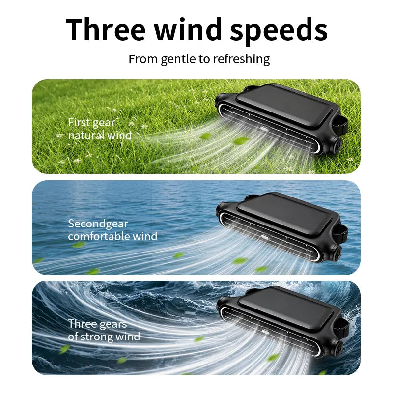 Car Seat Velcro Fan: 3 Adjustable Speeds, Built-In 3000Mah Battery, USB Charging, Suitable for Cars, Golf Carts, and Travel Rvs