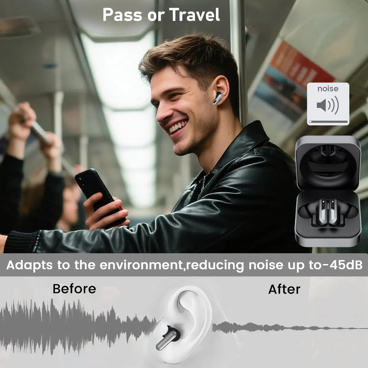 Wireless Earbuds Bluetooth 6.0 Earphones, in Ear Earbuds,Waterproof Wireless Earphones, Suitable for Office, Sports, Study and Audio Calls, Built in Microphone, Gaming Bluetooth Headphones