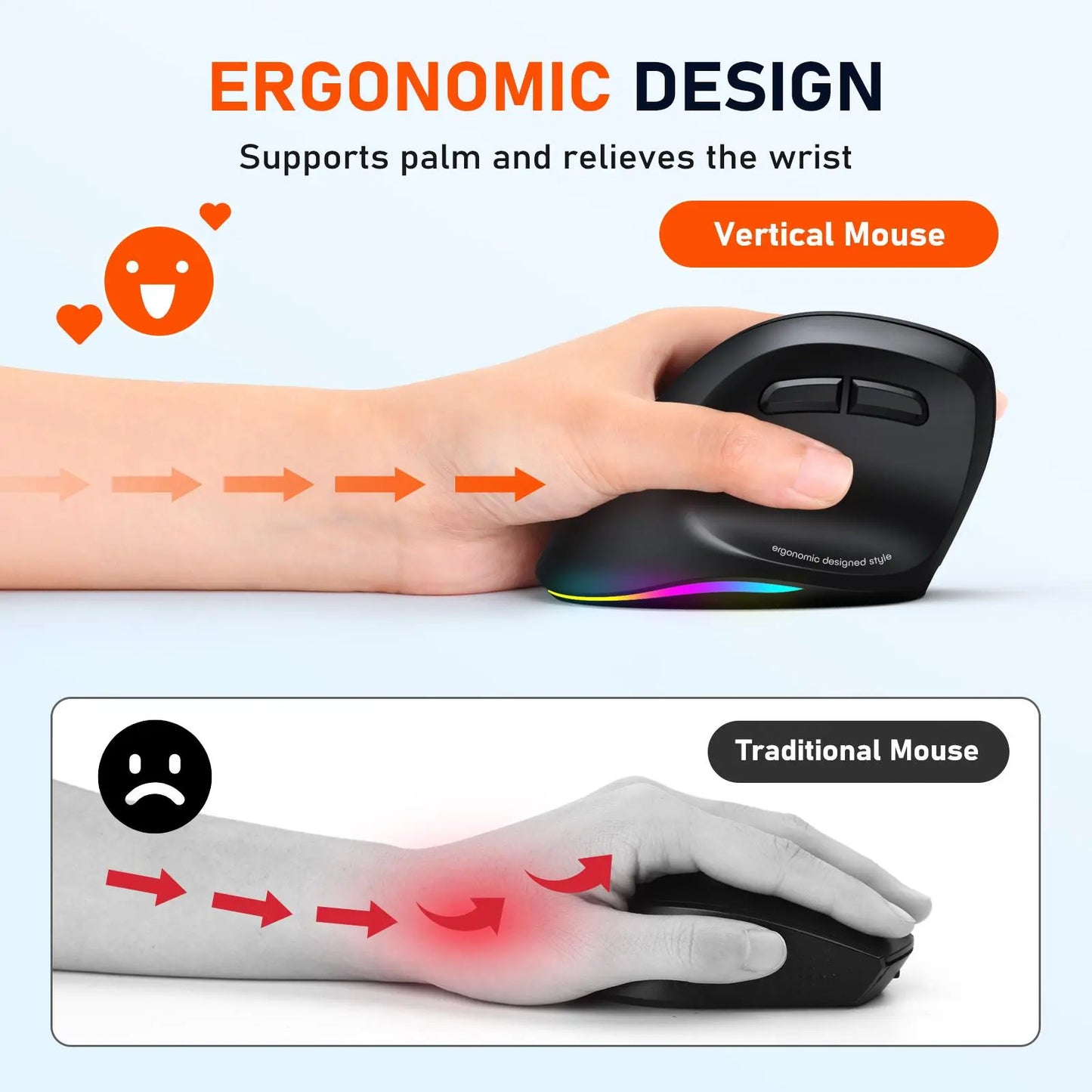 MEETION Left-Handed Ergonomic Mouse, Wireless Vertical RGB Rechargeable Mouse, Bluetooth(5.2 + 3.0) & USB-A with USB-C Adapter 4 Adjustable DPI Mice for Mac/Windows/Pc/Tablet/Ipad