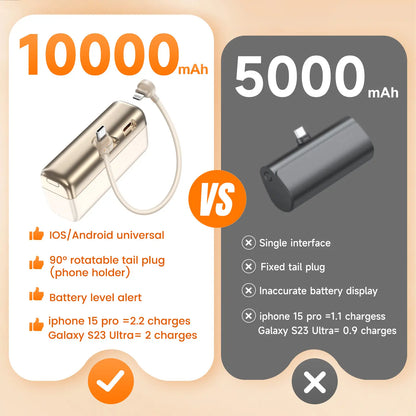 SEANCHEER P03 10000Mah Mini Power Bank Small Portable Charger Power Bank for Iphone, Fast Charging Mini Travel Essential Battery Pack Stand for Iphone,Samsung,Andriod, Light Gold